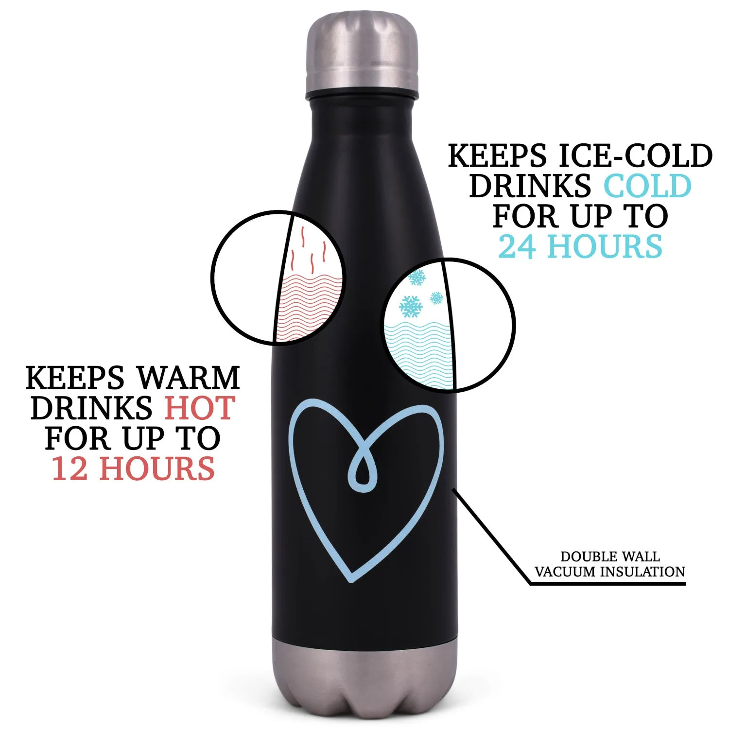 Elanze Designs Best Aunt Ever Black 17 ounce Stainless Steel Sports Water Bottle