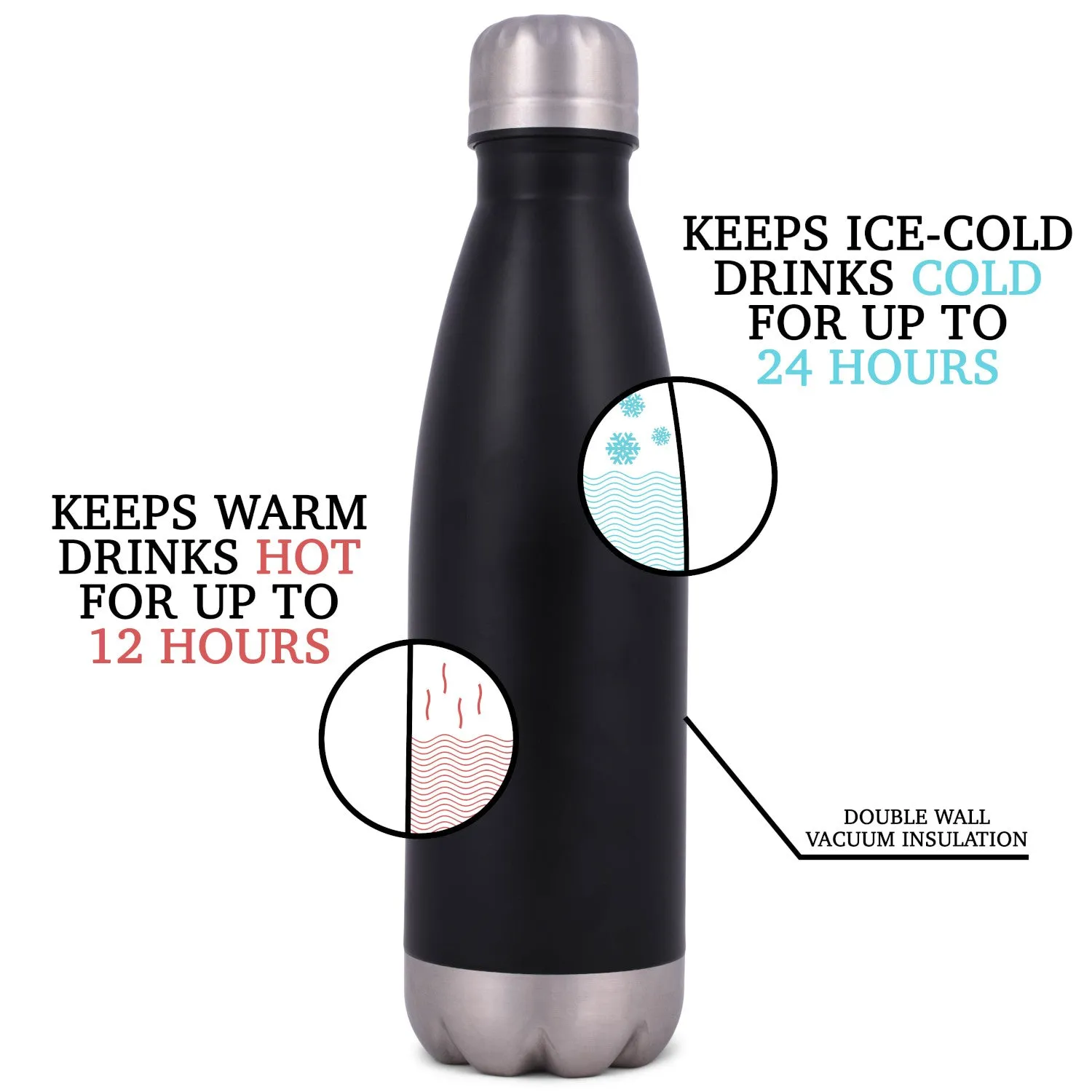 Elanze Designs Dad Hero Mentor Friend Black 17 ounce Stainless Steel Sports Water Bottle