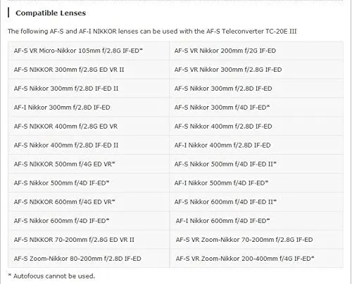 Nikon Auto Focus-S FX TC-20E III Teleconverter Lens with Auto Focus for Nikon DSLR Cameras