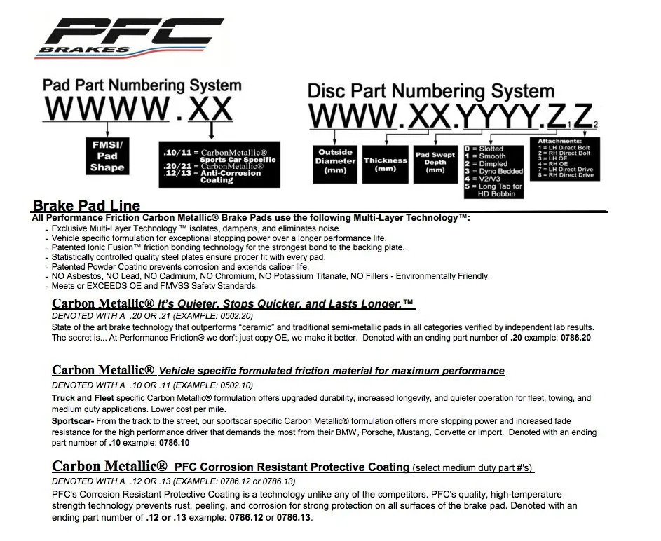 PFC Brake Pads 1389.08.17.44 FRONT