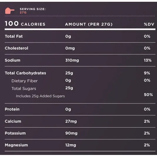 Tailwind Nutrition Endurance Fuel - Naked (Unflavored)